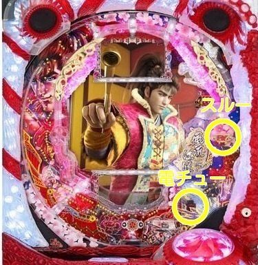 パチンコのやり方 遊戯方法~現金交換までの流れを覚えておこう