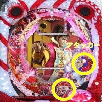 パチンコのやり方 遊戯方法~現金交換までの流れを覚えておこう
