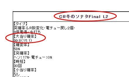パチンコ初心者向け 期待値計算方法
