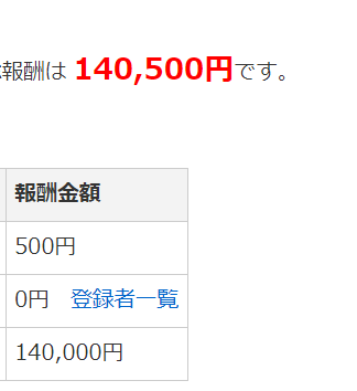 パチンコ未来1