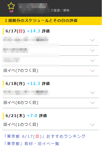 パチンコスロットイベント日